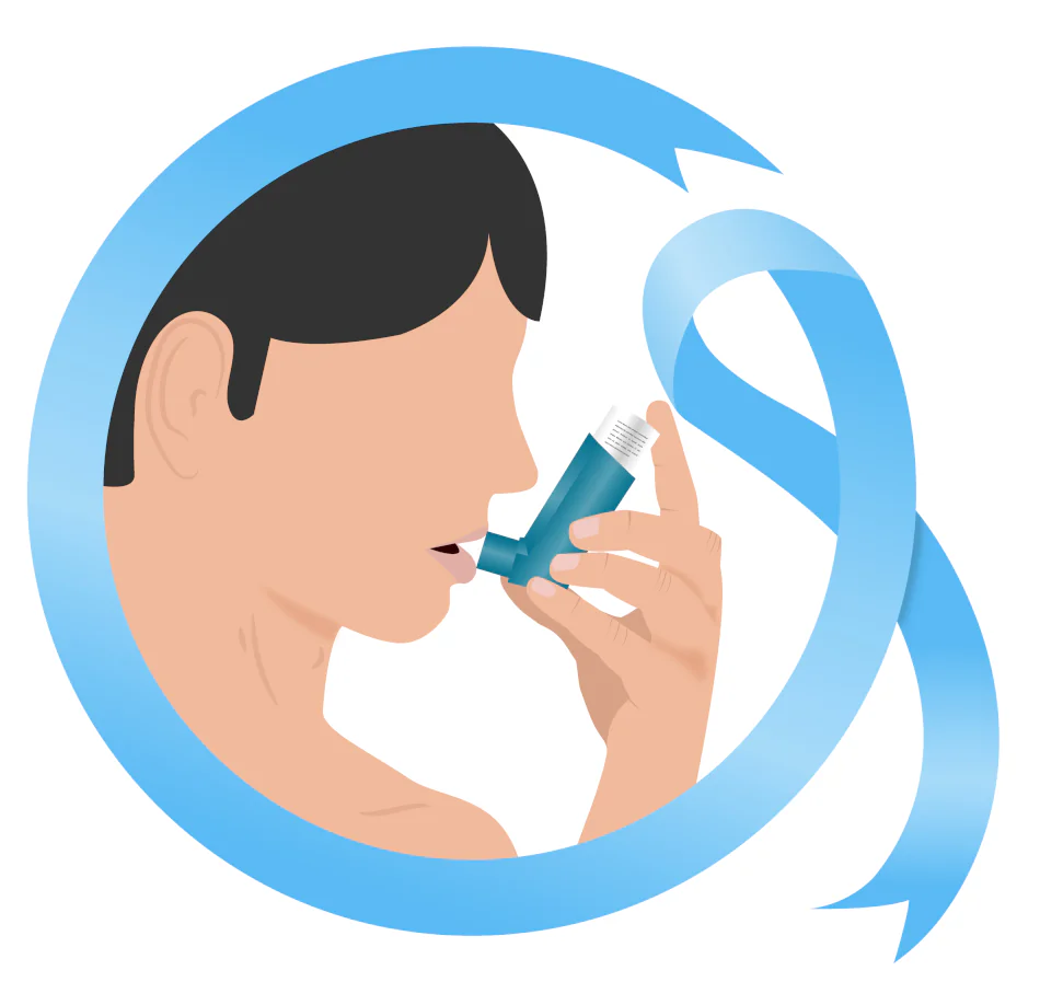 Pulmones